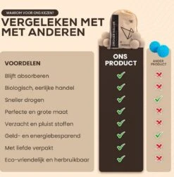 Drogerballen - Droogballen - Wasdrogerballen - Dryerballs - 6 Stuks - XL Formaat - Wol - Set -Schoonmaakartikelen Winkel 1176x1200 1