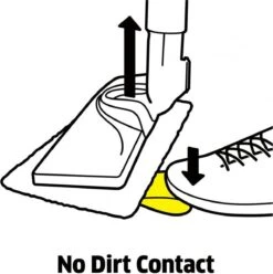 Karcher Vloerdoeken - Microvezeldoeken Easyfix SC1 - SC2 - SC3 - SC4 - SC5 Doekenset Stoomreiniger - Met Klittenband - Set A 2 Stuks -Schoonmaakartikelen Winkel 1196x1200 11