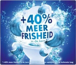 Witte Reus Kracht Actief Toiletblok - Lavendel - WC Blokjes Voordeelverpakking - 20 Stuks -Schoonmaakartikelen Winkel 1200x1029 2