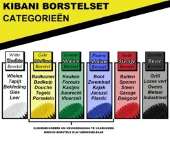 Kibani 9 Delige Borstelset Voor Boormachine - Wit, Rood, Geel - Voor Wielen, Tapijt, Bekleding, Beton En Steen | Schrobborstel – Boorborstel – Schuurborstel - Borstel Boormachine – Schoonmaakborstel – Reinigingsborstel – Tapijtreiniger - Borstelset 15 Kibani 9 Delige Borstelset Voor Boormachine - Wit, Rood, Geel - Voor Wielen, Tapijt, Bekleding, Beton En Steen | Schrobborstel – Boorborstel – Schuurborstel - Borstel Boormachine – Schoonmaakborstel – Reinigingsborstel – Tapijtreiniger - Borstelset -Schoonmaakartikelen Winkel 1200x1133 1