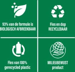 Ajax® Ajax Allesreiniger Limoen 2 X 5L - Voordeelverpakking 14 Ajax® Ajax Allesreiniger Limoen 2 X 5L - Voordeelverpakking -Schoonmaakartikelen Winkel 1200x1156 7