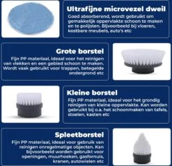 B-care Elektrische Schoonmaakborstel - 4 Opzetstukken - Wasborstel - Poetsmachine - Schrobborstel - Handborstel - Werkborstel - Schrobber - Boorborstel - Schoonmaakmiddelen - Reinigingsborstel 18 B-care Elektrische Schoonmaakborstel - 4 Opzetstukken - Wasborstel - Poetsmachine - Schrobborstel - Handborstel - Werkborstel - Schrobber - Boorborstel - Schoonmaakmiddelen - Reinigingsborstel -Schoonmaakartikelen Winkel 1200x1161 16