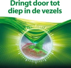 Persil® Persil Active Gel Universal - Vloeibaar Wasmiddel - Voordeelverpakking - 6 X 20 Wasbeurten -Schoonmaakartikelen Winkel 1200x1161 2