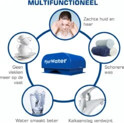 PjurWater Professionele Waterontharder Magnetisch Waterverzachter Magneet Waterontkalker Water Filter -Schoonmaakartikelen Winkel 1200x1190 2