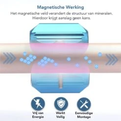 KIMO DIRECT Waterontharder Met 6 Teststrips - Waterontharder - Huishouden Tot 6 Personen - Waterfilter - 7500 Gauss - Blauw -Schoonmaakartikelen Winkel 1200x1199 17