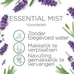 Air Wick Essential Mist Automatische Luchtverfrisser Kit - Innerlijke Rust -Schoonmaakartikelen Winkel 1200x1200 1260