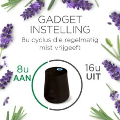 Air Wick Essential Mist Automatische Luchtverfrisser Kit - Innerlijke Rust -Schoonmaakartikelen Winkel 1200x1200 1261