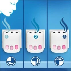 Ambi Pur Luchtverfrisser Navulling 3Volution Ochtend Dauw 4 X 20 Ml (2x2) -Schoonmaakartikelen Winkel 1200x1200 1266