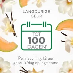 Air Wick Elektrische Luchtverfrisser - Zalige Zomer - 3 Navullingen -Schoonmaakartikelen Winkel 1200x1200 1270