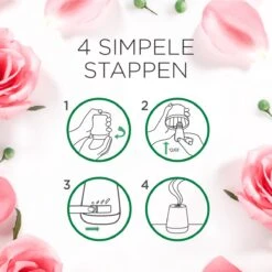 Air Wick Essential Mist Luchtverfrisser - Kalmerende Rozen - 3 Navullingen -Schoonmaakartikelen Winkel 1200x1200 1279