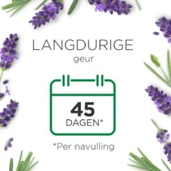 Air Wick Essential Mist Luchtverfrisser - Ontspannende Lavendel - 1 Zwart Apparaat + 2 Navullingen -Schoonmaakartikelen Winkel 1200x1200 1289