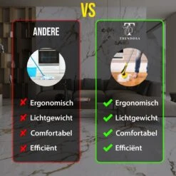 Trendosa Elektrische Schoonmaakborstel - Elektrische Schrobborstel - Poetsmachine - Handborstel - Scrubber- De Badkamer/Keuken/Auto- 10 Opzetstukken Geel -Schoonmaakartikelen Winkel 1200x1200 1316