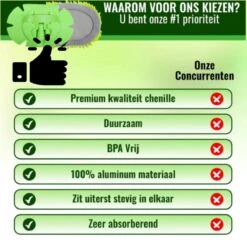 Merkloos Professionele Telescopische Wasborstel + Tonova Pen - Auto Schoonmaakborstel - Anti Slip - Auto, Caravan & Camper - Uitschuifbaar - Groen -Schoonmaakartikelen Winkel 1200x1200 1352