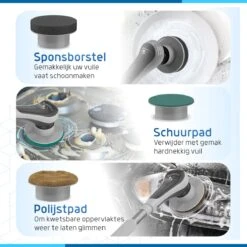 Qualitics Elektrische Schoonmaakborstel - Roterende Polijstmachine - Schrobborstel - Poetsmachine - Vloerreiniger Met 10 Opzetstukken 15 Qualitics Elektrische Schoonmaakborstel - Roterende Polijstmachine - Schrobborstel - Poetsmachine - Vloerreiniger Met 10 Opzetstukken -Schoonmaakartikelen Winkel 1200x1200 1360