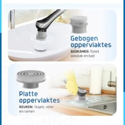 Qualitics Elektrische Schoonmaakborstel - Roterende Polijstmachine - Schrobborstel - Poetsmachine - Vloerreiniger Met 10 Opzetstukken 20 Qualitics Elektrische Schoonmaakborstel - Roterende Polijstmachine - Schrobborstel - Poetsmachine - Vloerreiniger Met 10 Opzetstukken -Schoonmaakartikelen Winkel 1200x1200 1365