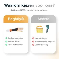 Merkloos Lamellen Reiniger - Stof Verwijderaar - Plumeau Jaloezie Stoffer | BRIGHTLY -Schoonmaakartikelen Winkel 1200x1200 1433