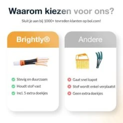 Merkloos Lamellen Reiniger - Stof Verwijderaar - Plumeau Jaloezie Stoffer | BRIGHTLY -Schoonmaakartikelen Winkel 1200x1200 1435