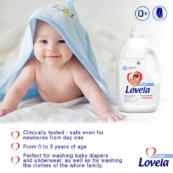 Lovela Baby - Hypoallergeen Wasmiddel Voor Het Wassen Van Gekleurde Baby- En Kinderkleding - 1.45 Liter -Schoonmaakartikelen Winkel 1200x1200 245