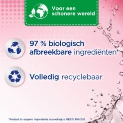 Silan Floral Crisp Wasverzachter - 6 X 37 Wasbeurten - Voordeelverpakking -Schoonmaakartikelen Winkel 1200x1200 331