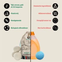 Merkloos Chinchilla® Drogerballen XXL - Set Van 6 Stuks - Herbruikbare Wasdrogerballen - Droogballen - Energiebesparing - Drogerballen Voor Wasdrogers - Wasbollen 11 Merkloos Chinchilla® Drogerballen XXL - Set Van 6 Stuks - Herbruikbare Wasdrogerballen - Droogballen - Energiebesparing - Drogerballen Voor Wasdrogers - Wasbollen -Schoonmaakartikelen Winkel 1200x1200 593