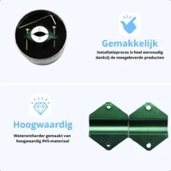 Magnetische Waterontharder - Antikalk - Waterontkalker - Waterverzachter - Douchefilter - Waterontharder Magneet - Groen