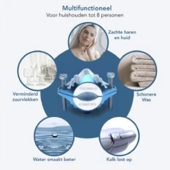 KIMO DIRECT Waterontharder Met 6 Teststrips - Waterontharder - Huishouden Tot 6 Personen - Waterfilter - 7500 Gauss - Blauw -Schoonmaakartikelen Winkel 1200x1200 739