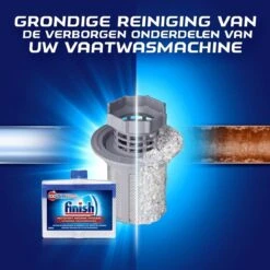 Finish Integrale Machinereiniger Regular Vaatwasser - 4x 250 ML - Voordeelverpakking -Schoonmaakartikelen Winkel 1200x1200 820