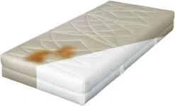 Merkloos Matrasreiniger - Matras Schoon - Anti-mijt - 500ml 7 Merkloos Matrasreiniger - Matras Schoon - Anti-mijt - 500ml -Schoonmaakartikelen Winkel 1200x728