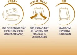 Robijn Original Dry Wash Spray - 6 X 200 Ml - Voordeelverpakking -Schoonmaakartikelen Winkel 1200x856