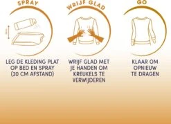 Robijn Dry Wash Spray Zwitsal - 2 X 200ml - Voordeelverpakking 13 Robijn Dry Wash Spray Zwitsal - 2 X 200ml - Voordeelverpakking -Schoonmaakartikelen Winkel 1200x869